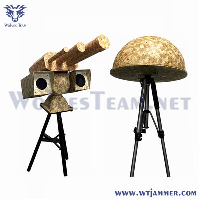 購入 WT-S3000 スペクトル検出 周波数 0.1～6GHz 全方向 360度 検出半径: 3km online manufacture