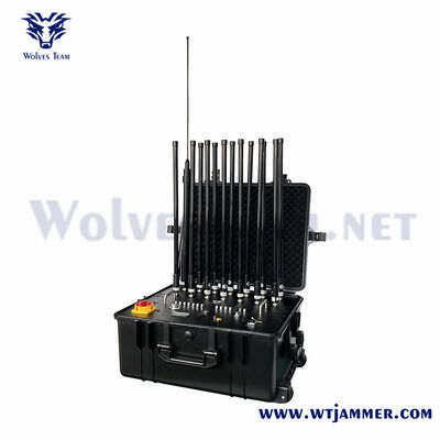 購入 携帯ドローン妨害装置 無線リモコン制御技術 無許可ドローンに対する空域セキュリティを提供 online manufacture