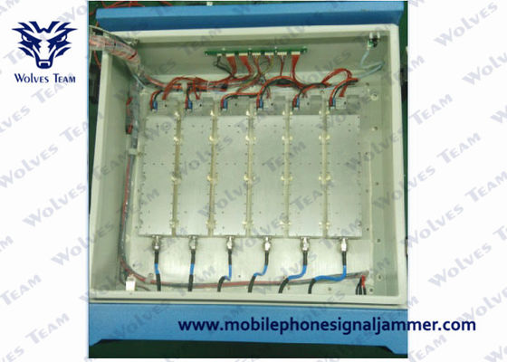 完全な頻度25 - 6000MHz 800WのDDS屋外信号の妨害機