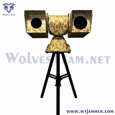 最大50kg検知 Wolvesteam Air Protect ドローン検知器 Kuバンドレーダー Wt-R5000