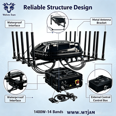 1400W 14バンド IP65 防水シグナルジャマー RFジャマー 5G GPS WiFi UHF VHF ブロッキング用