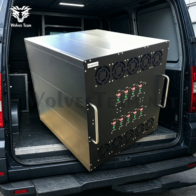 Up To 2000 Meter Coverage Tactical‑Grade In‑Vehicle RF Signal Blocker For Anti‑Tracking And Anti‑Drone Security Protection